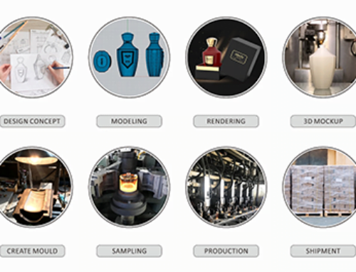 About Abely perfume bottle wholesale